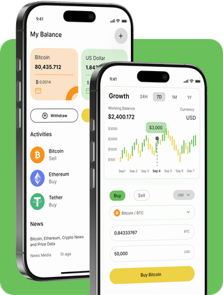 AITradeBTC trading platform with live market data