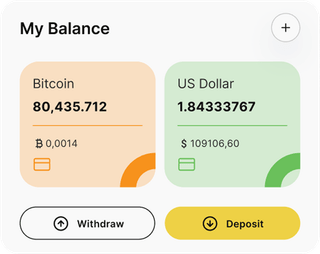 AITradeBTC automated trading solution — dashboard overview